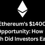 If You Had Opened a Bitcoin Futures Position Every Month in 2025, How Much Would You Have Earned by Now