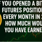 Opening a Long Position on Bitcoin: A Simple Guide for Beginners